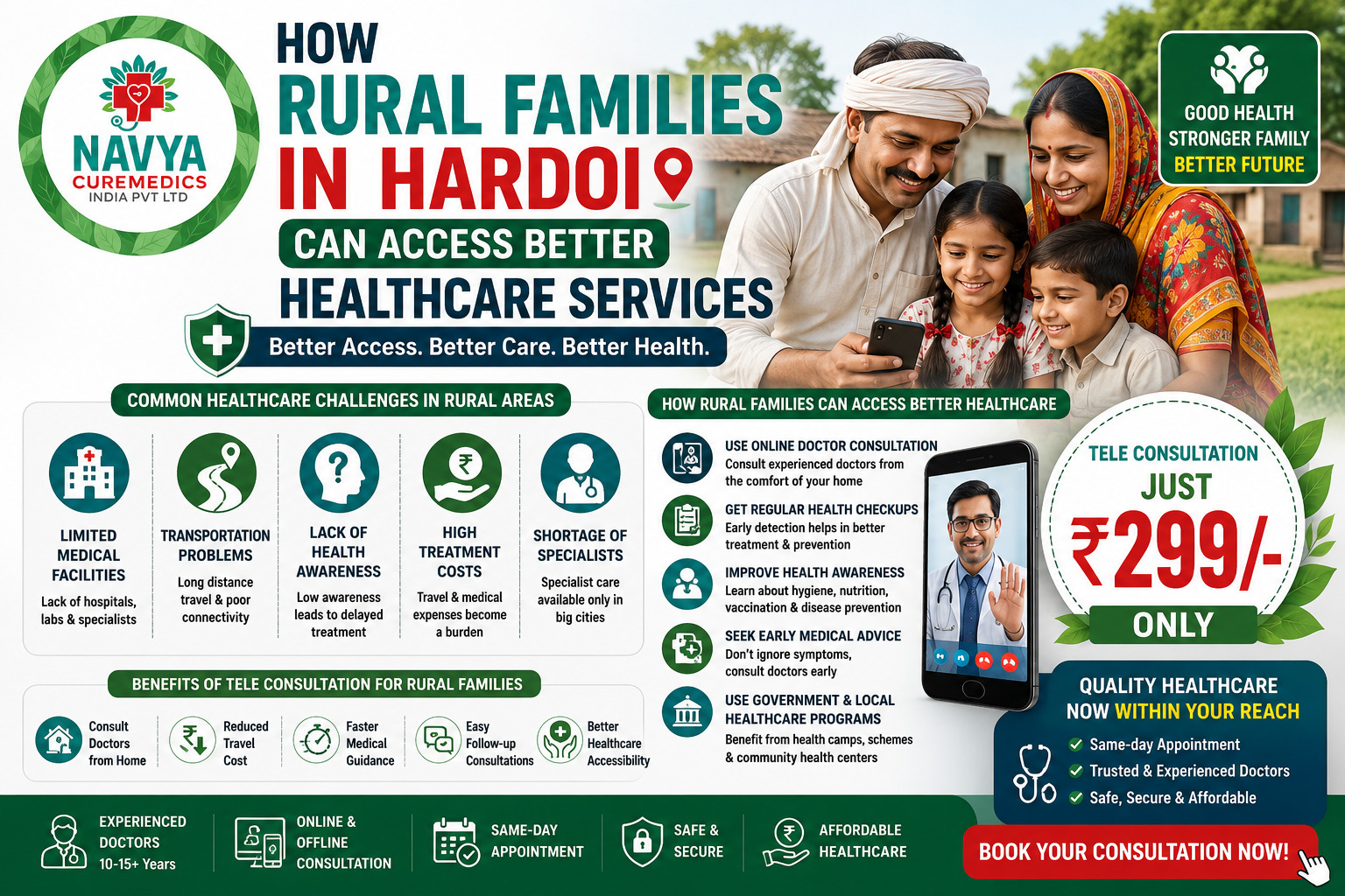 How Rural Families in Hardoi Can Access Better Healthcare Services